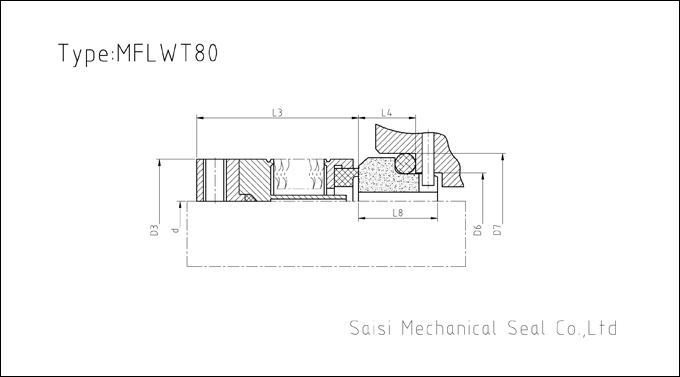 Metal Bellow Cartridge Mechanical Seal 16mm 100mm Burgmann MFLWT80